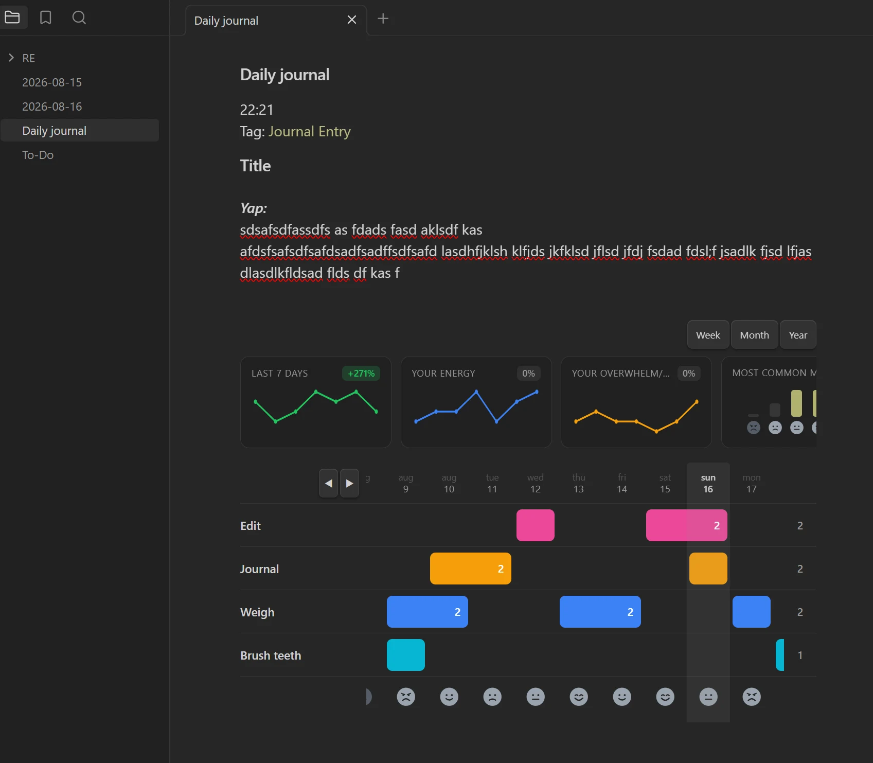 Tally rendered inside a dark Obsidian note called Daily journal, with four sparkline cards above the grid, a week month and year toggle, four colored habit rows carrying their counts, mood faces under the columns and the note's own journal prose above it