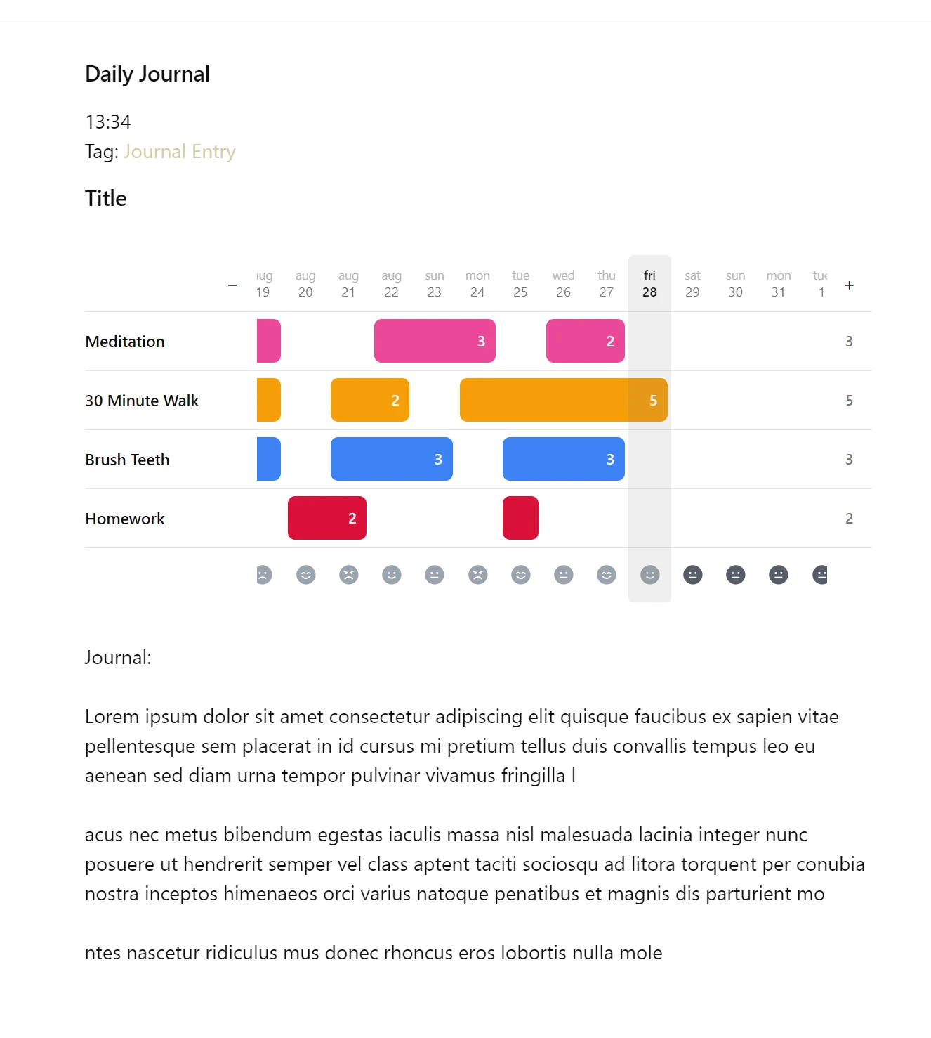 Tally in light mode, four colored habit rows carrying their counts across a two week grid with mood faces beneath